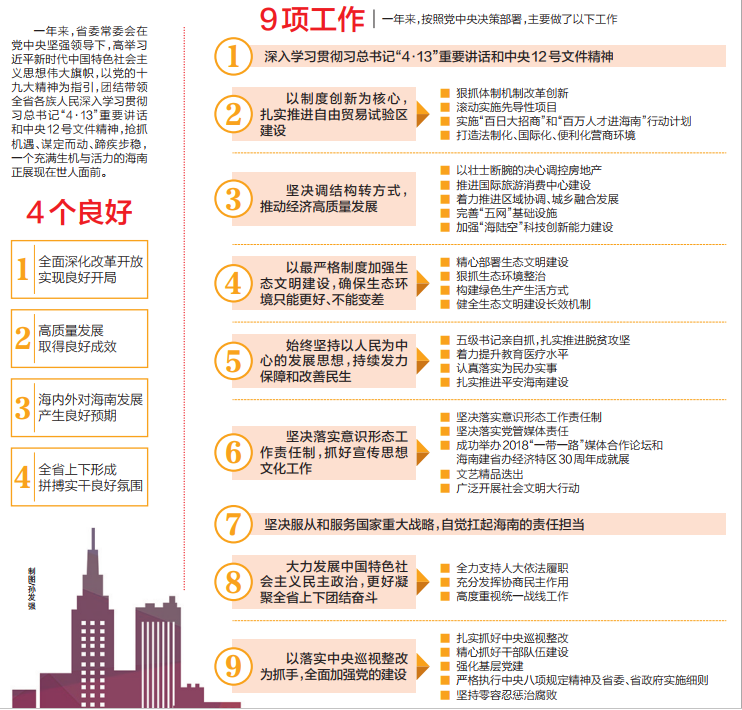 OB视讯·(中国)官方平台