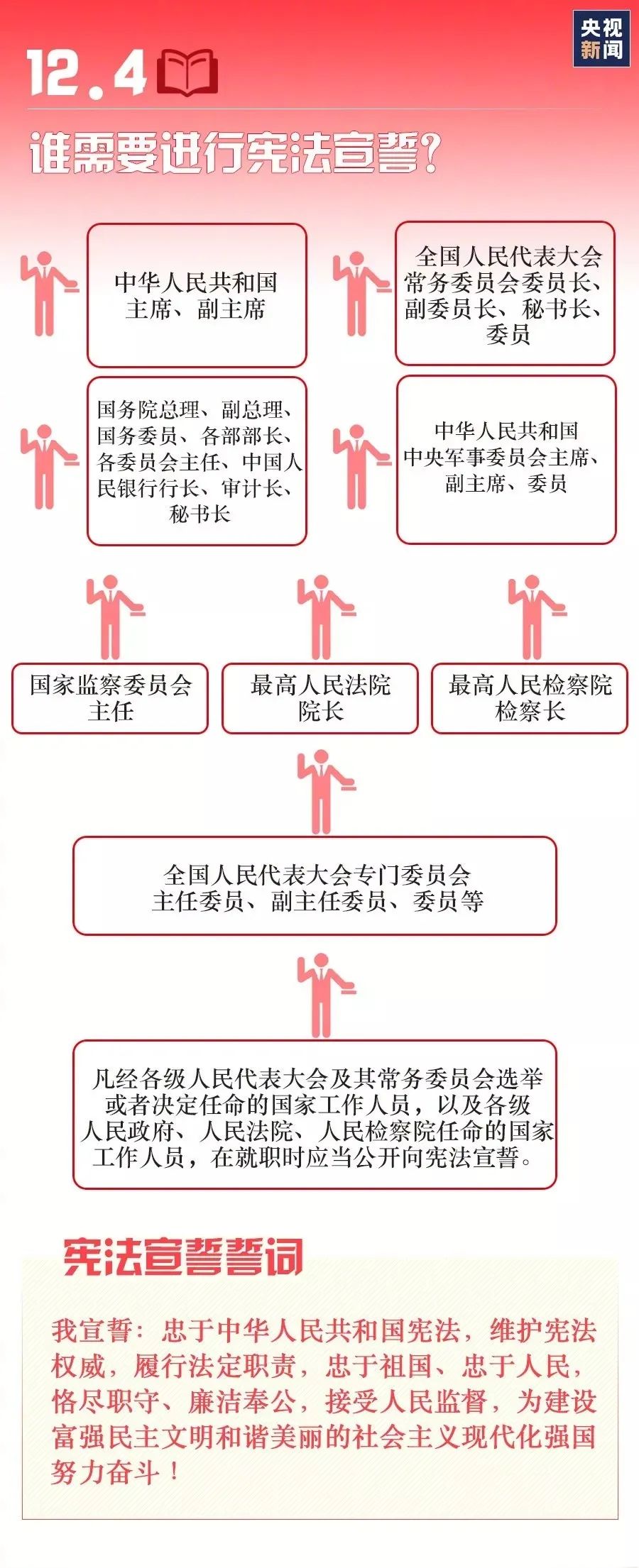 OB视讯·(中国)官方平台